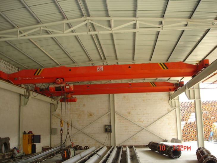 Semua Detail Tentang Overhead Cranes